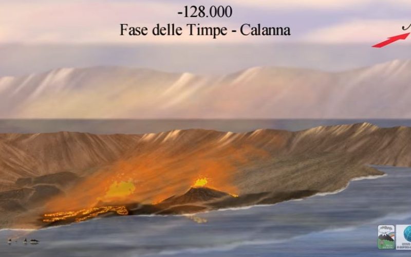 L’evoluzione dell’Etna: il VIDEO presentato a Scienza Aperta