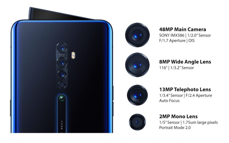 Oppo Reno 2 : Smartphone potente ed originale disponibile dal 18 ottobre