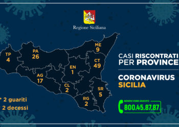 Coronavirus, i dati della Regione nelle province: a Ragusa un nuovo caso