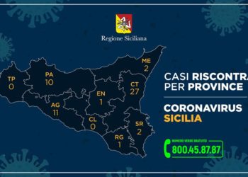 Coronavirus, l’aggiornamento nelle province in Sicilia, a Ragusa un caso