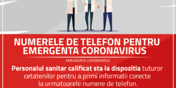 All’Asp di Ragusa numeri telefonici d’emergenza in 4 lingue: inglese, francese, romeno e arabo