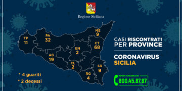 Coronavirus, quattro casi nella provincia di Ragusa