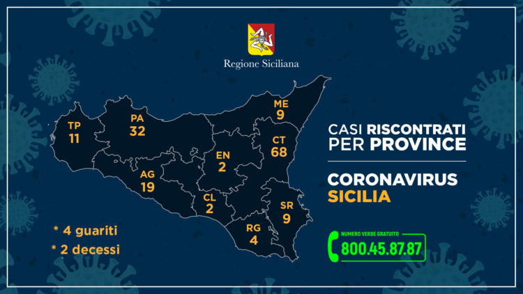 Coronavirus, quattro casi nella provincia di Ragusa