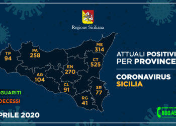 Coronavirus: in provincia di Ragusa i positivi sono 41