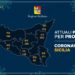 Coronavirus, i dati regionali: restano 54 i positivi in provincia di Ragusa