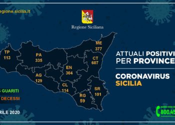 Coronavirus: in provincia di Ragusa i positivi restano 59