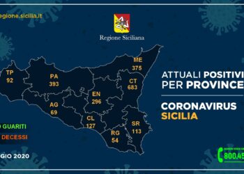 Coronavirus: i positivi in provincia di Ragusa sono 54. In Sicilia la situazione è stabile