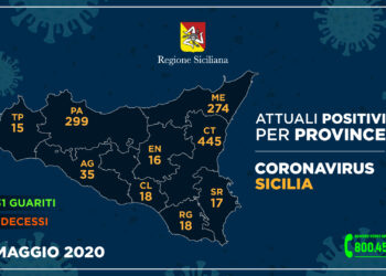 Coronavirus: in provincia di Ragusa 18 i positivi, stabile la situazione in Sicilia