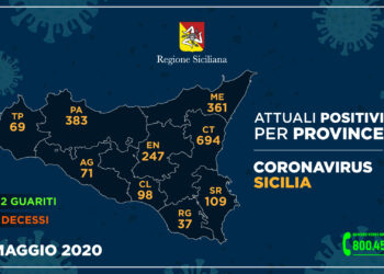 Restano 37 i positivi in provincia di Ragusa. In Sicilia, sempre meno ricoveri