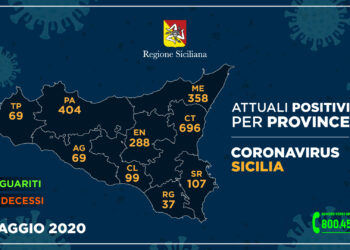 37 i positivi in provincia di Ragusa, sempre meno ricoveri in Sicilia