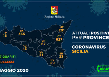 Coronavirus: in provincia i positivi scendono a 29. In Sicilia zero decessi