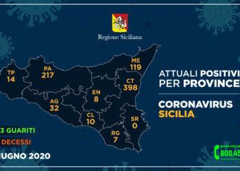 Coronavirus: in provincia di Ragusa i positivi scendono a 7. In Sicilia situazione stabile