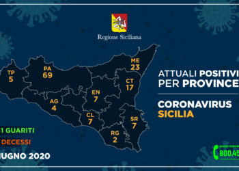 Coronavirus: in provincia di Ragusa i positivi sono due. In Sicilia aumentano i guariti
