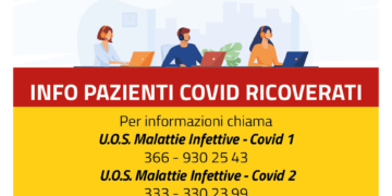 Due linee telefoniche per i pazienti Covid attivate dall’Asp