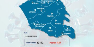 12172 test rapidi in tre giorni nelle postazioni Asp: 127 i positivi riscontrati
