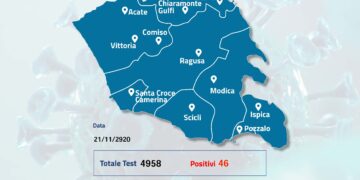 Test rapidi in provincia: su 4958 tamponi, 46 i positivi