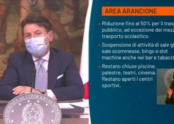 Sicilia area arancione, ConfCommercio: “Decisione devastante per le economie territoriali”