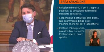Sicilia area arancione, ConfCommercio: “Decisione devastante per le economie territoriali”