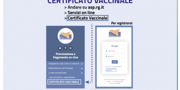 Da oggi all’Asp di Ragusa è possibile richiedere il certificato vaccinale “green card”