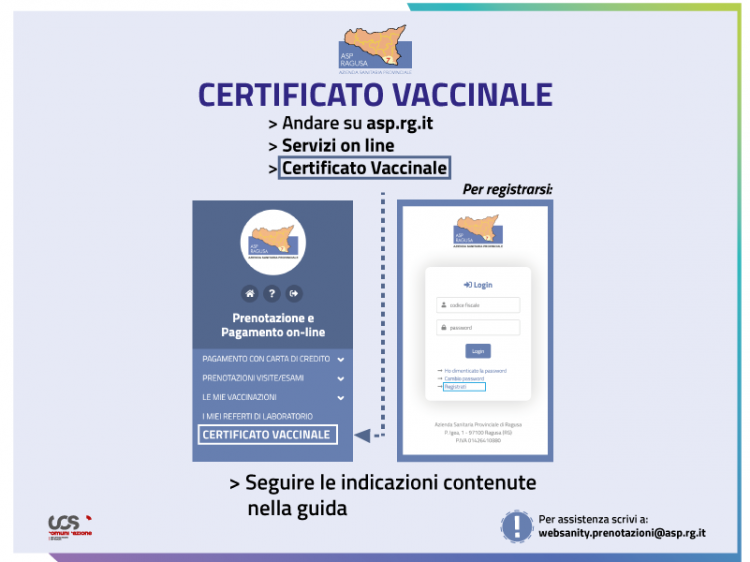 Da oggi all’Asp di Ragusa è possibile richiedere il certificato vaccinale “green card”