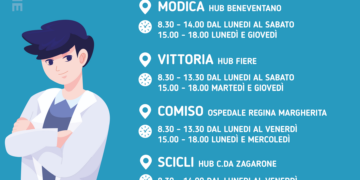 Nuovi orari negli hub vaccinali della provincia di Ragusa