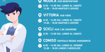 Nuovi orari negli HUB e Centri vaccinali dell’Asp di Ragusa a partire dal 17 febbraio 2022