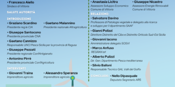 A Vittoria un convegno regionale per parlare di energie rinnovabili nei settori produttivi siciliani