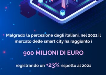 Smart City, pronti investimenti per oltre 17 miliardi di euro per 2,5 milioni di nuovi posti di lavoro. Ma in Italia 1 su 2 non sa cosa siano