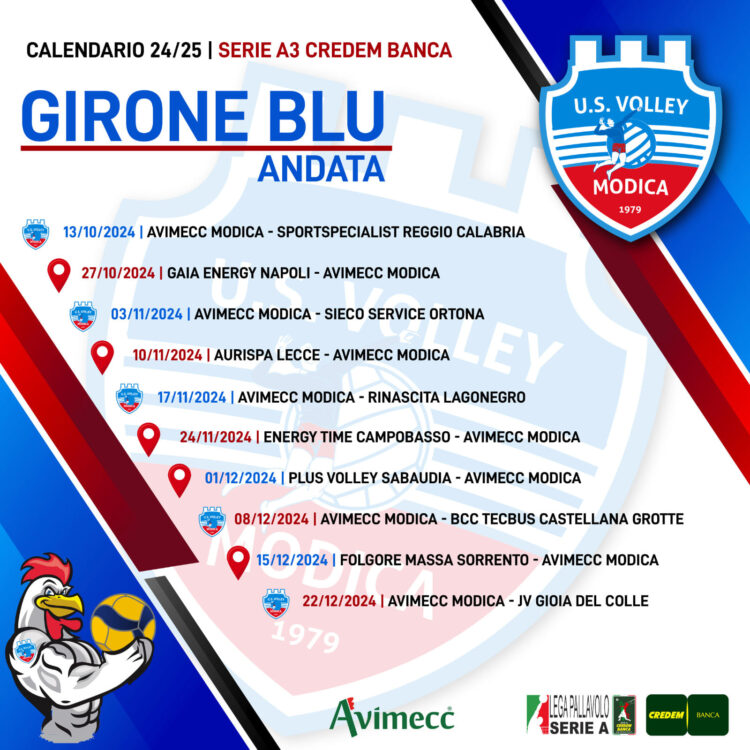 Volley Modica, il campionato inizia in casa