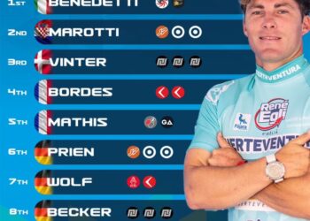 Slalom foil, Benedetti domina la prima giornata del campionato mondiale Pwa