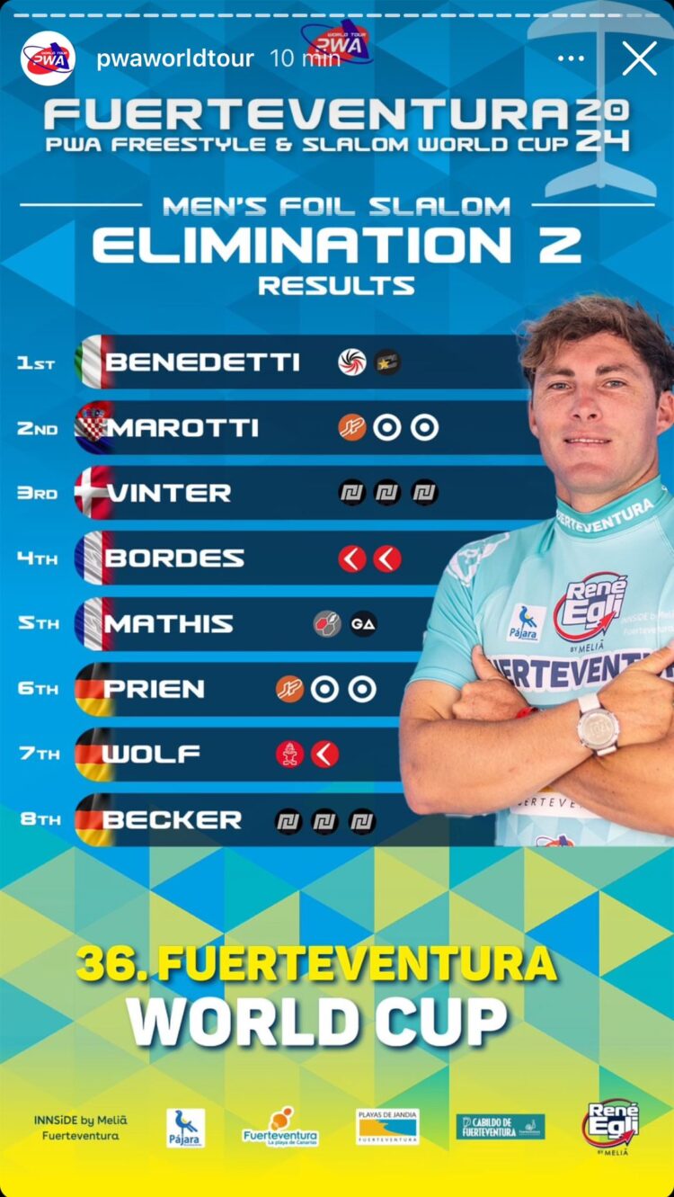 Slalom foil, Benedetti domina la prima giornata del campionato mondiale Pwa