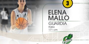 Passalacqua Ragusa, Mallo continuerà a fare parte del roster biancoverde