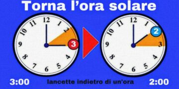 Oggi è tornata l’ora solare, vi siete ricordati di sistemare gli orologi?